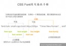 CSS教程:汇总CSS属性的缩写