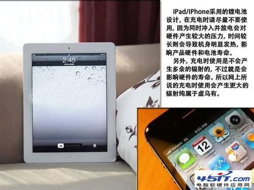 iPad/iPhoneȷʹúά