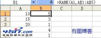 rank函数示例3