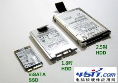 固态硬盘SATA和mSATA区别是什么