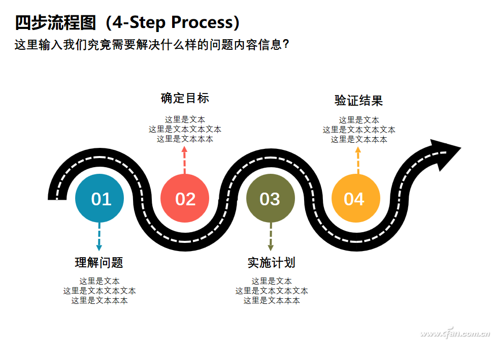 PPT办公技巧：PPT制作四步流程图